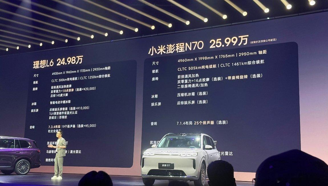 荣威发布会对标了还没上市的小米澎程N70和理想L6。看了下配置，产品本身在15万