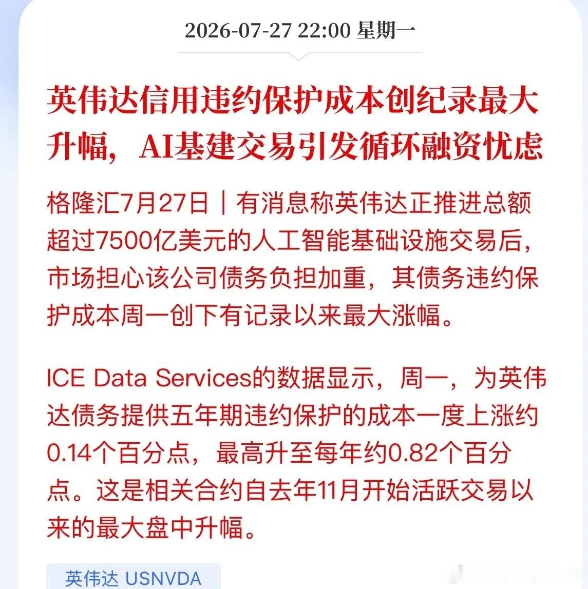 英伟达icon，要崩？重磅预警信号icon出现：英伟达的“债务违约保险”价格，创