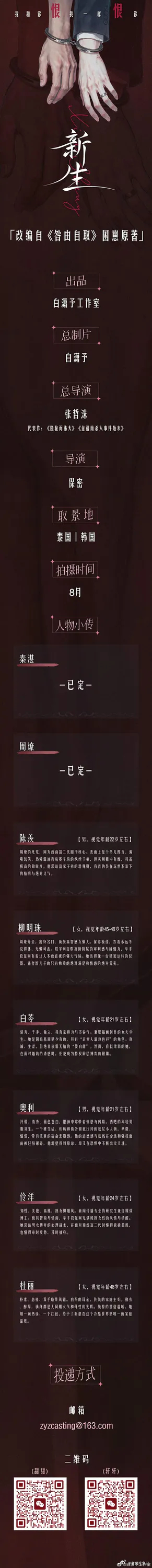 《咎由自取》影视化导演：张哲洙（隐秘而伟大） 
