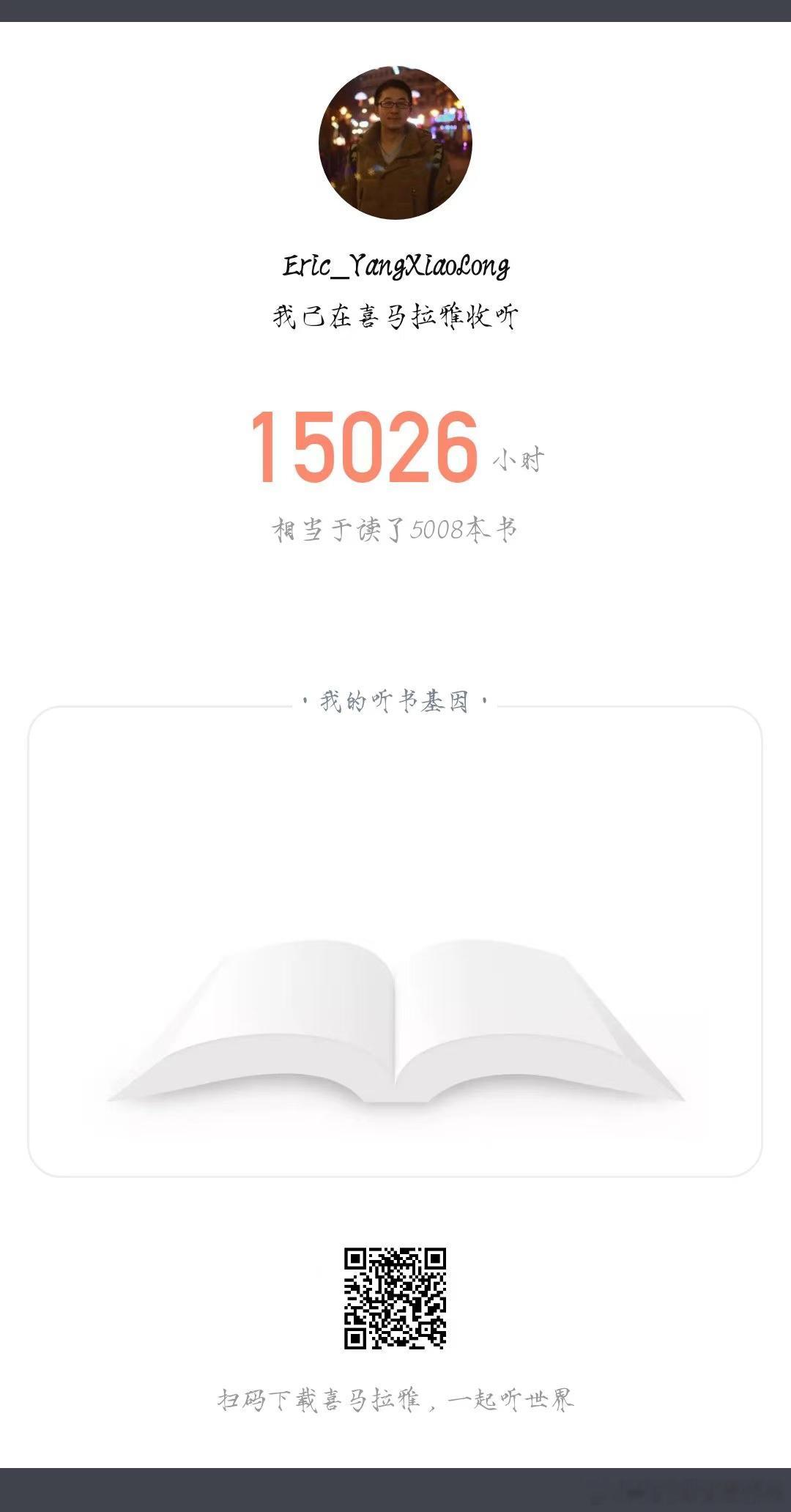 1.5万小时，每天继续加油，继续听书📚#读书，我们是认真的[超话]##网络志愿