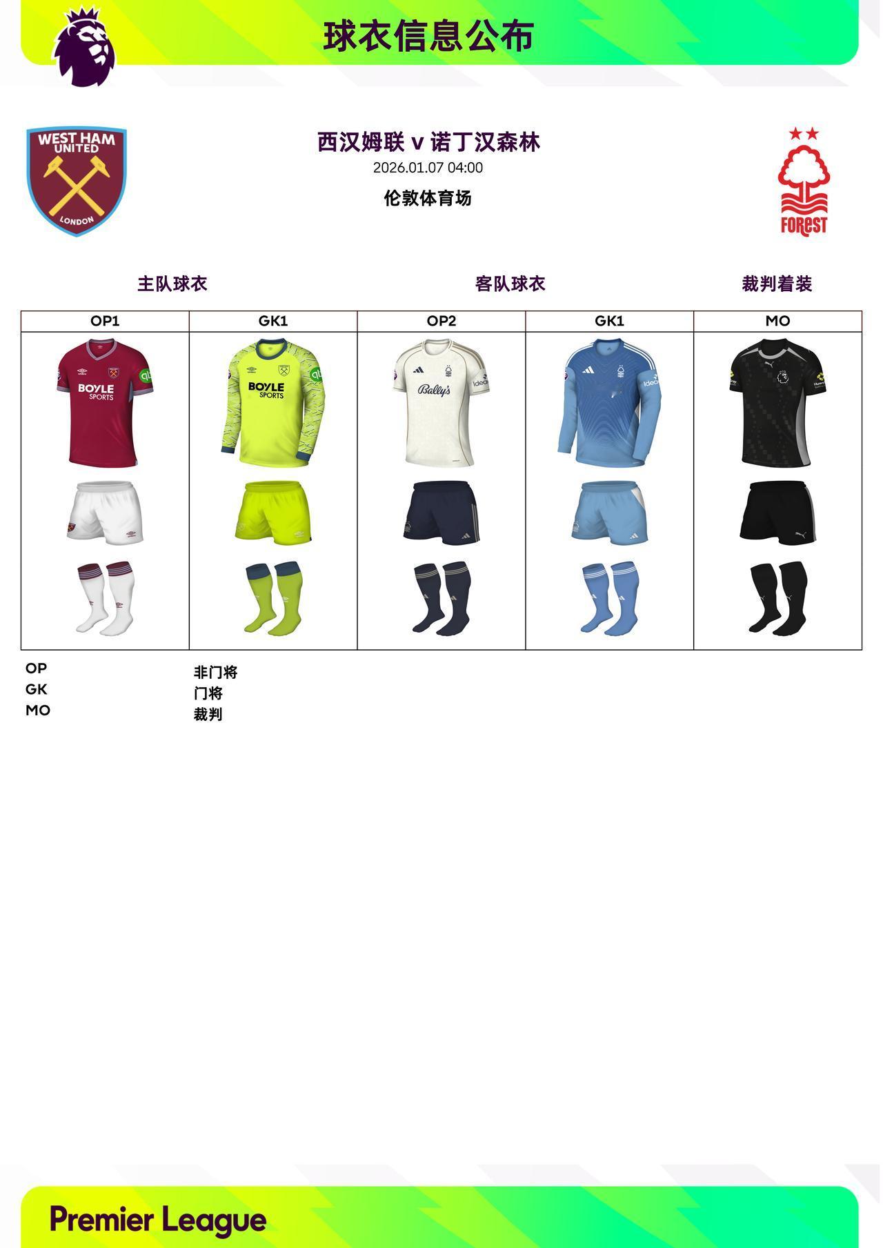 2025/26赛季英超联赛第21轮球衣信息：
◉ 焦点战——阿森纳 v 利物浦 