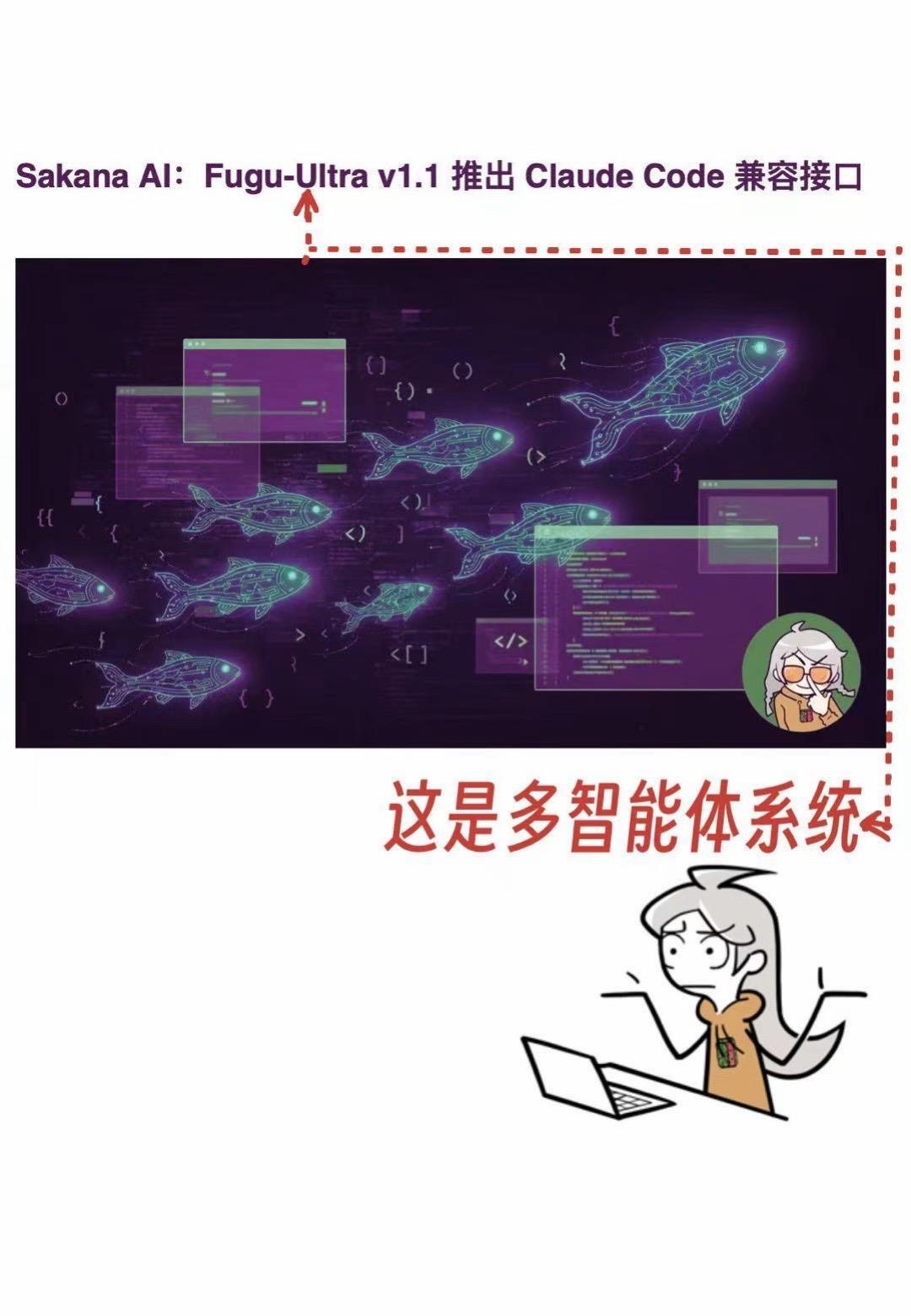 日本AI独角兽Sakana AI宣布，Fugu-Ultra v1.1新增 Cla