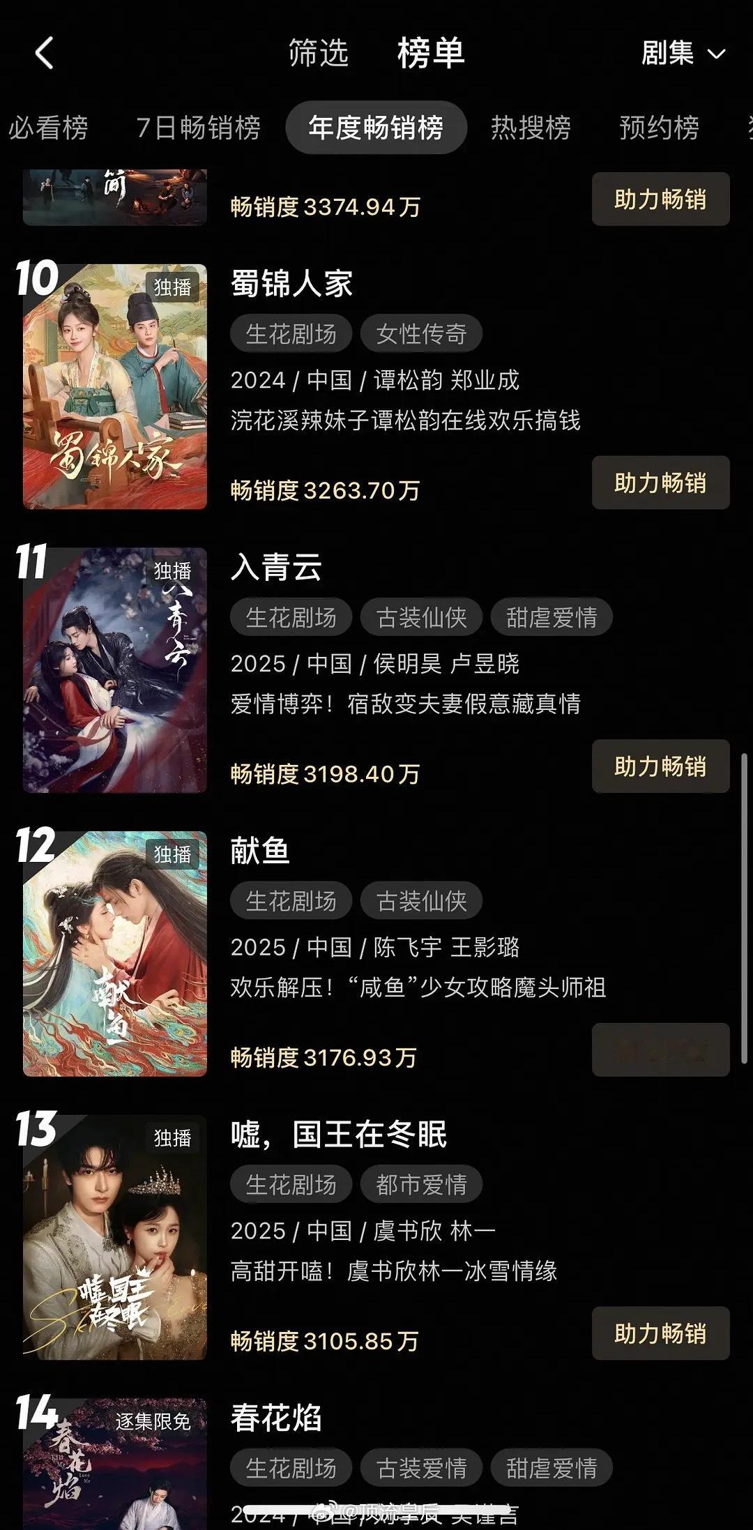 侯明昊入青云年榜11了，这成绩是不是很不错？ ​​​