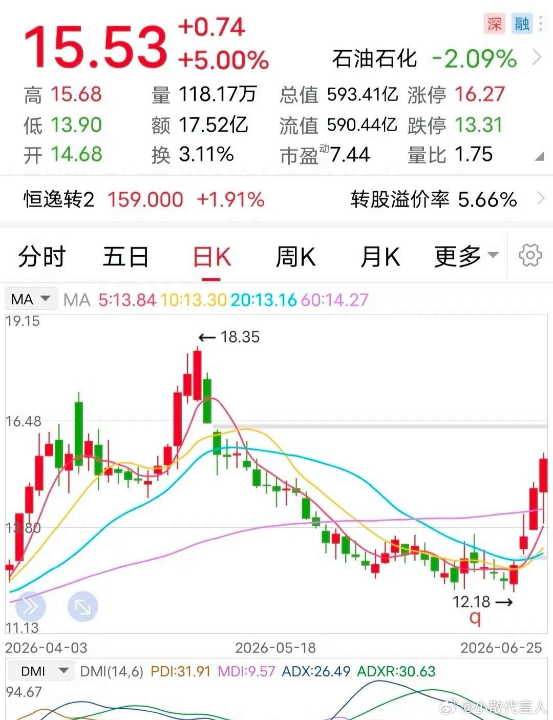 利好：半年净利预增超23倍！6月25日晚间，这家企业发布的利好消息，令人眼前一亮