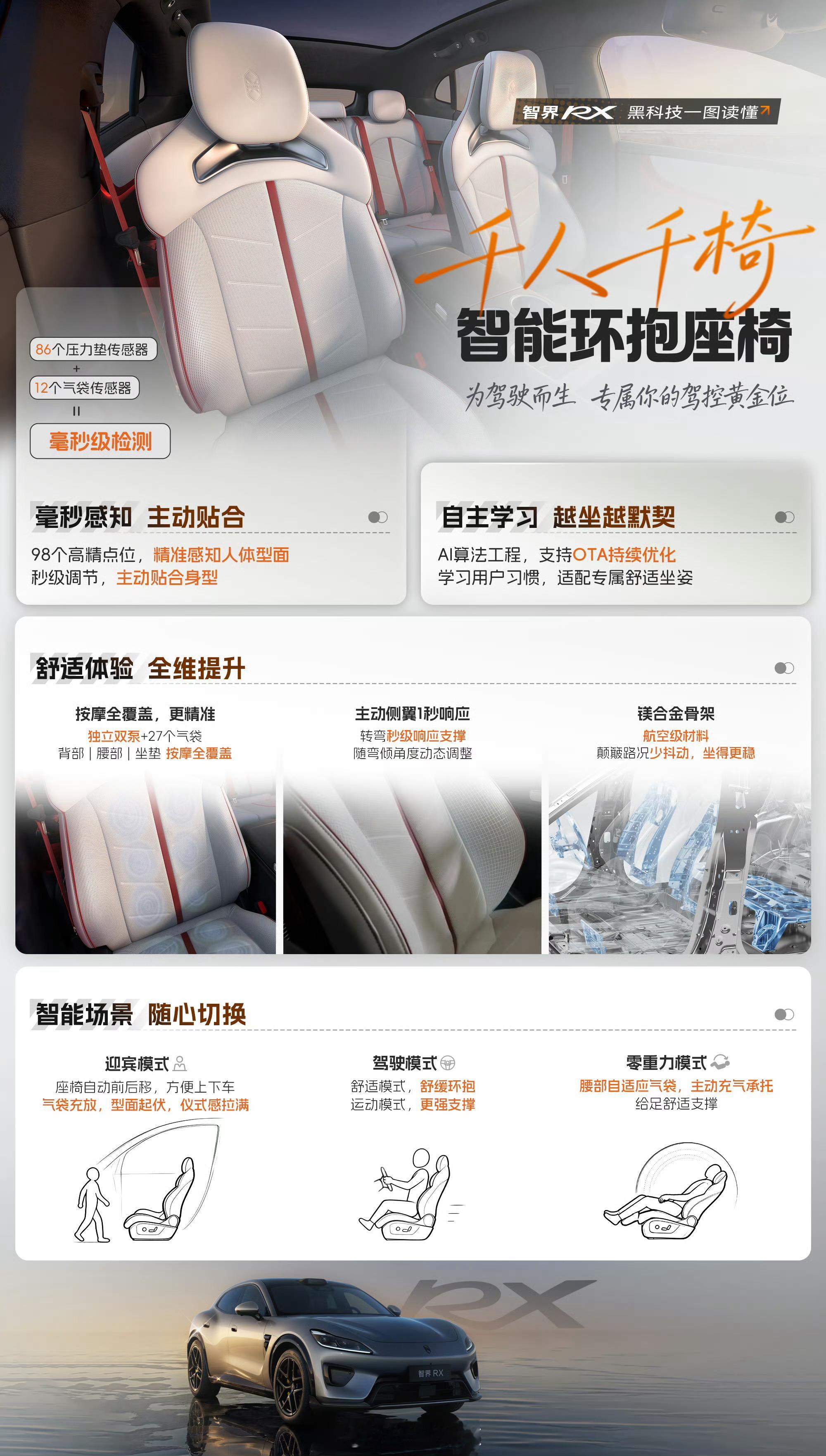 智界RX创新智能环抱座椅首发应该是目前汽车座椅天花板了激烈驾驶包裹感会更加明显，
