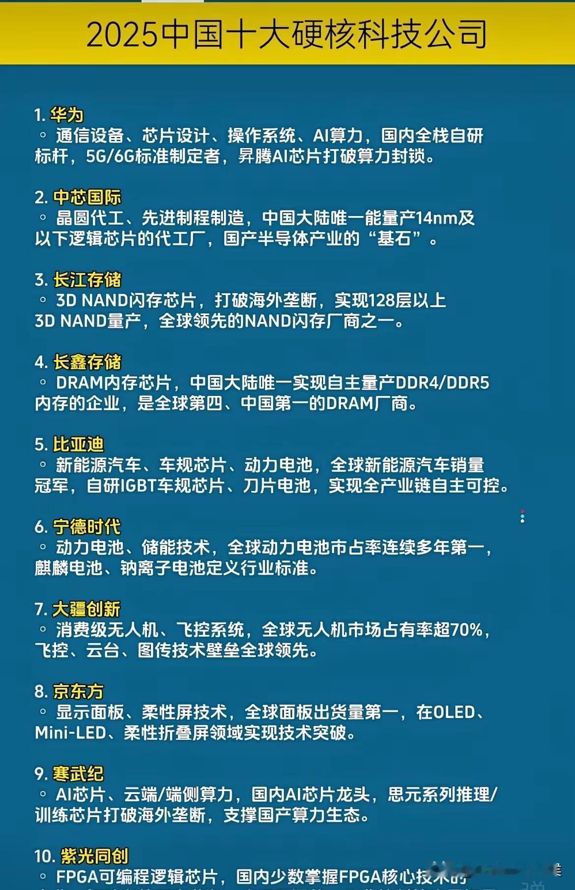 隔夜美股半导体板块在美光科技带领下大涨，网上又有人说我们是伪科技，美股是高科技？