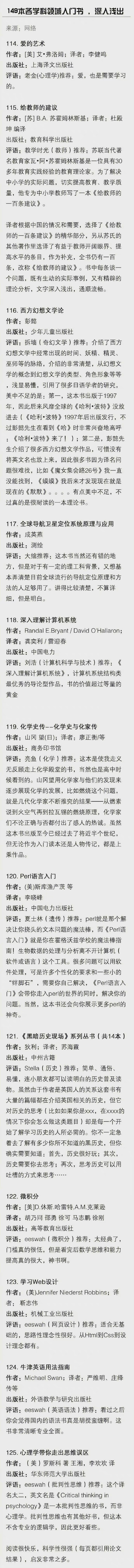 149本各学科领域入门书，深入浅出。