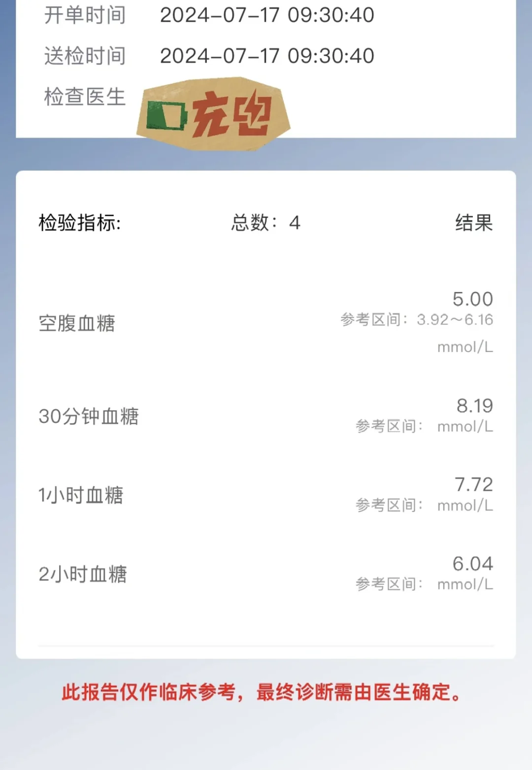 我的糖耐量和胰岛素康复之路