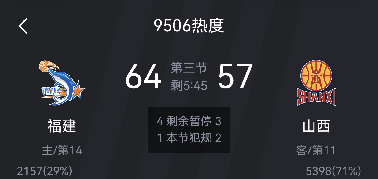 福建队今天不会又要赢吧福建男篮vs山西男篮