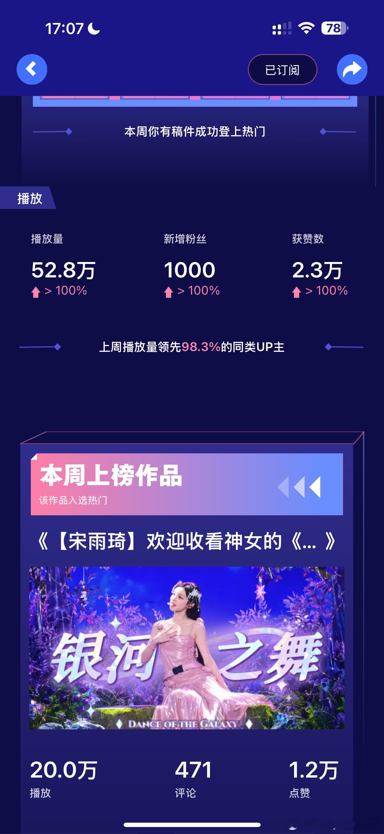 怎么正正好是1000哈哈哈哈 ​​​