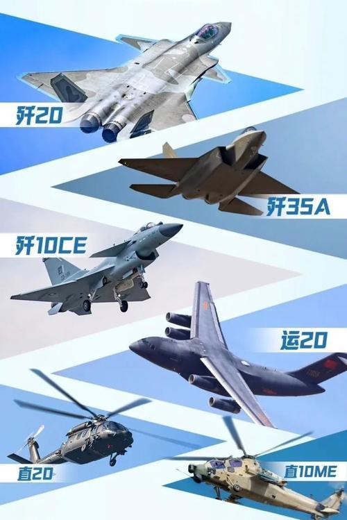 中国空军正完成历史性跨越。
歼-20隐身战机与空警-50预警机，
歼-16D电子