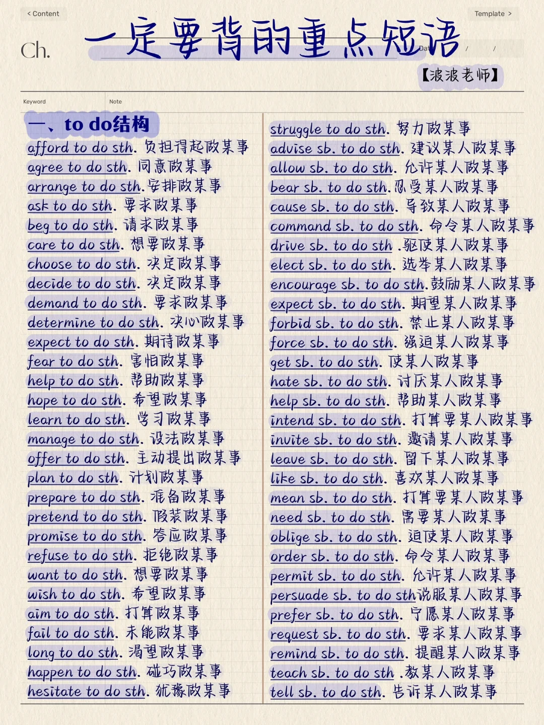 拿捏完形‼️6天吃透结构短语！你的完形牛了啊
