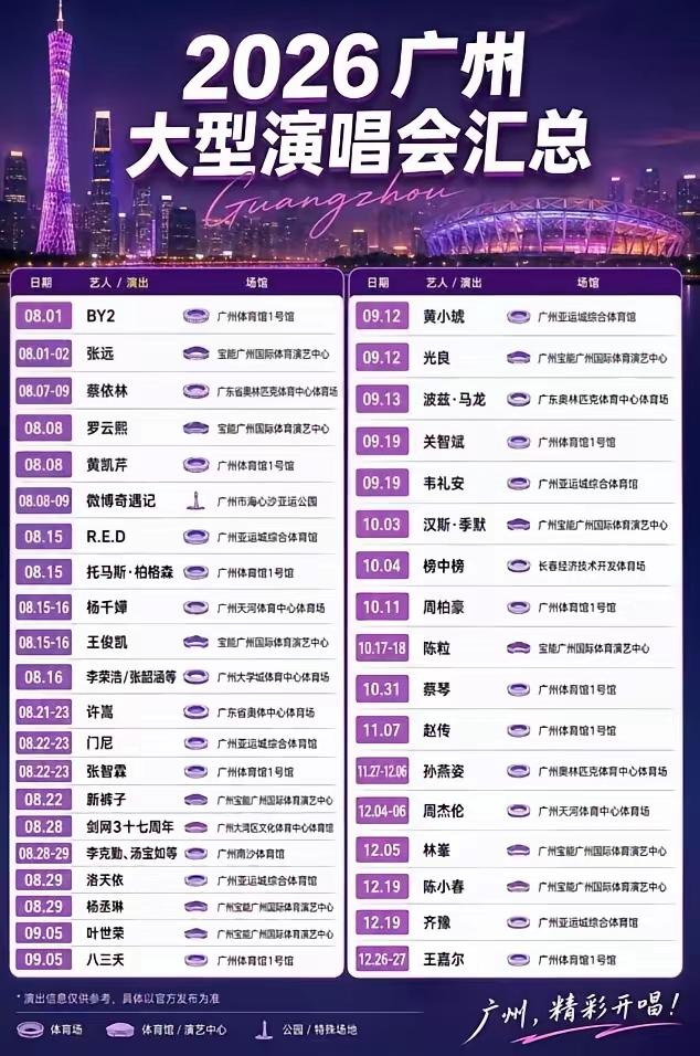 2026广州演唱会扎堆，大湾区演出市场火力全开
 
2026广州大型演唱会排期出