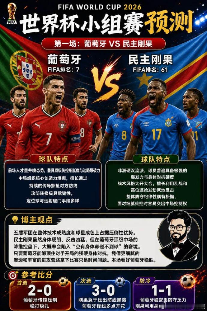 【全场拿下！葡萄牙1-1刚果金，剧本一字不差！】大开大合，完全在预料之中！半场 