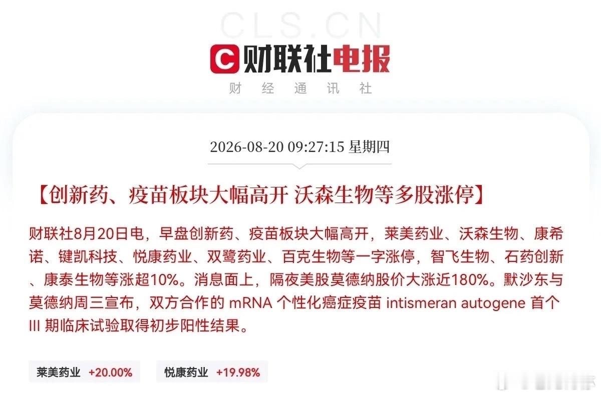 红色星期四，三大指数全线高开，超4000家公司上涨，大医药板块大涨特涨，CAR-