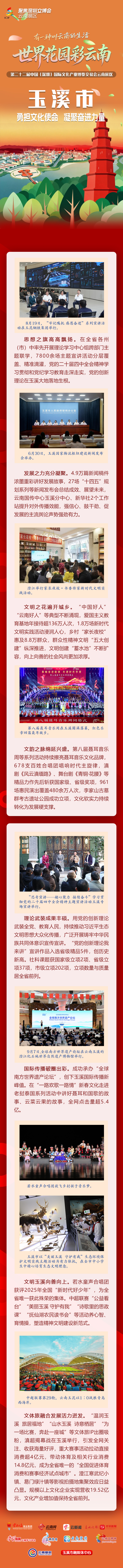 聚焦深圳文博会云南展区 | 玉溪市：勇担文化使命 凝聚奋进力量
