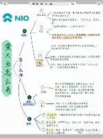 虽然只拿了积分，但是我们还是认真把所有的技术交流做成了笔记！接下来芝能的产品会做