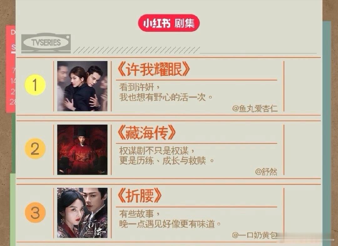 🍠年度热门剧集TOP3赵露思 陈伟霆《许我耀眼》肖战《藏海传》宋祖儿 刘宇宁《