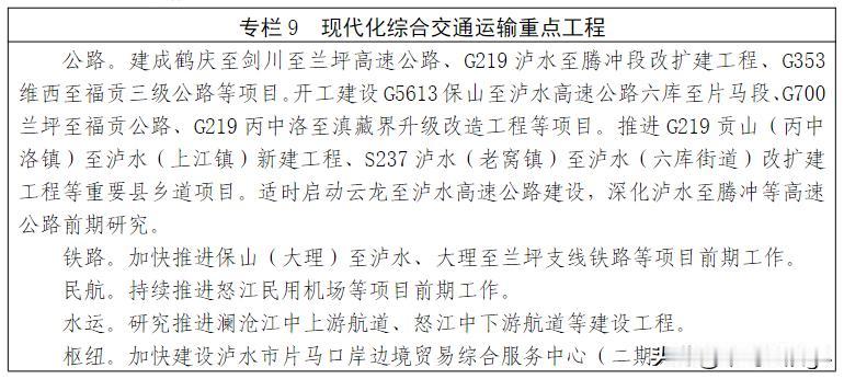 怒江州十五五铁路规划，两条铁路被列为重点推进

位于云南西部的怒江州，是云南省唯