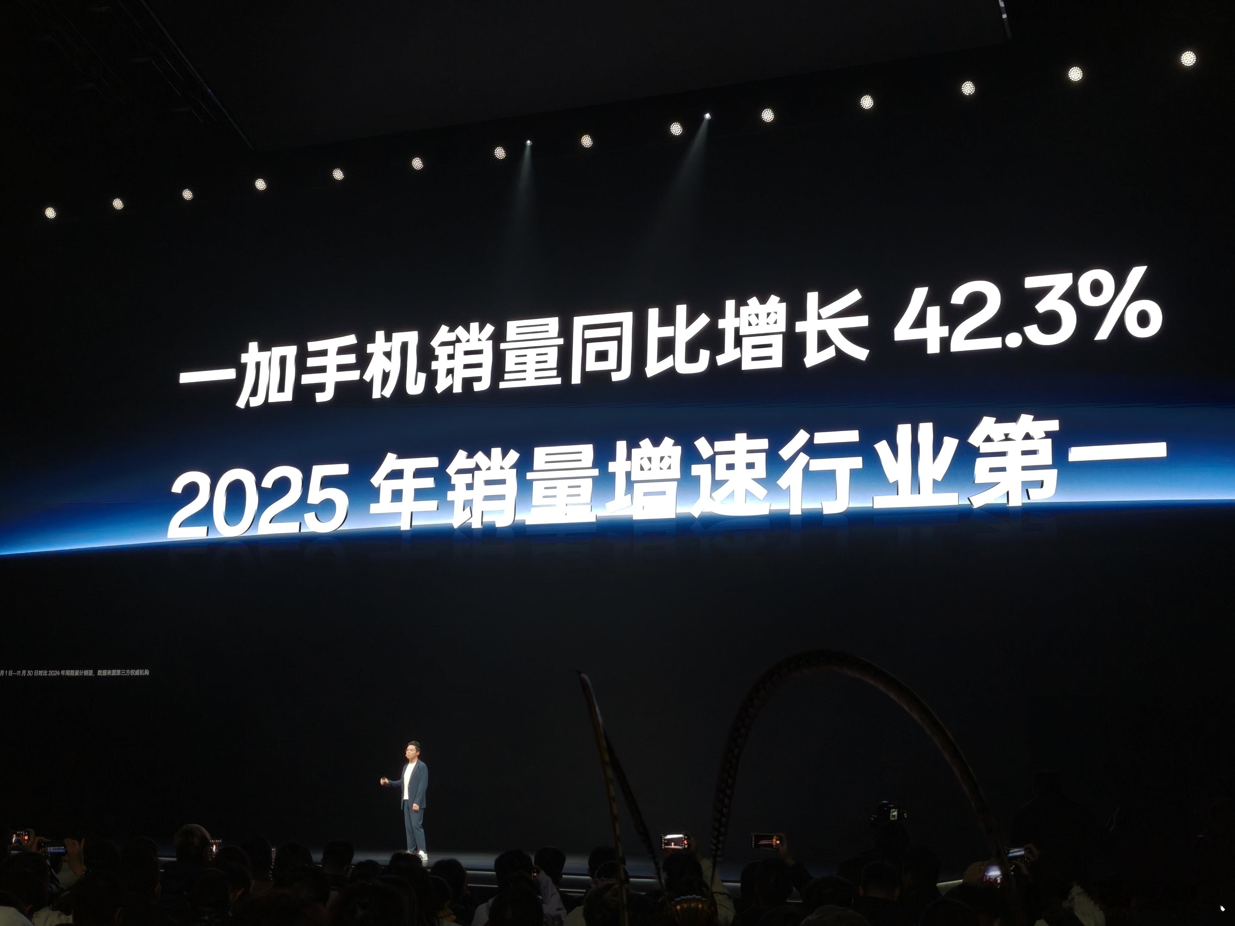 2025年一加手机销量同比增长42.3%，增速位居行业之首。一加Ace6T