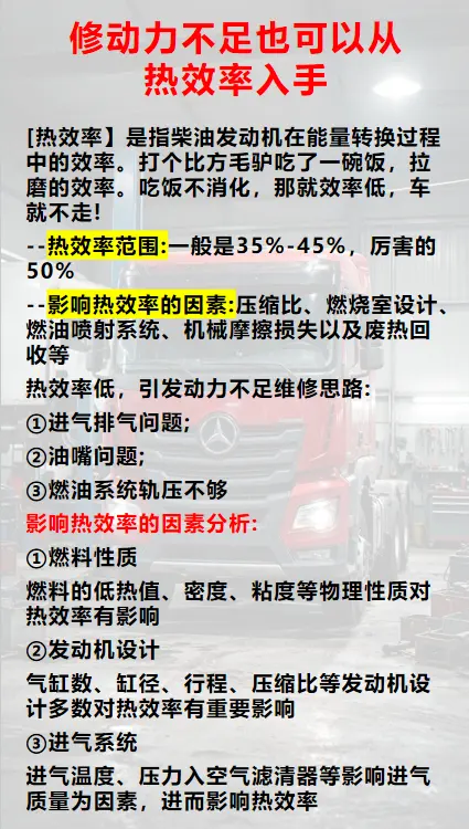 修动力不足该从何入手？