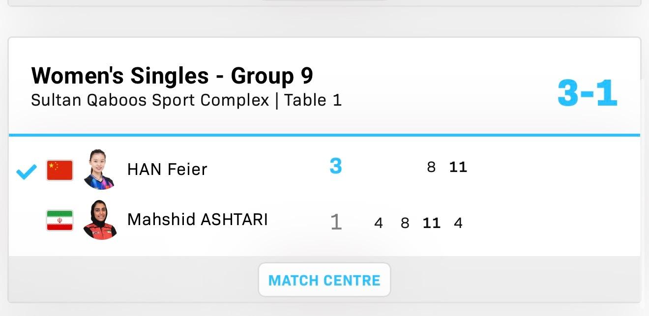 2026wtt马斯喀特挑战赛资格赛小组赛韩菲儿3-1马希德牛冠凯3-0哈贝松 