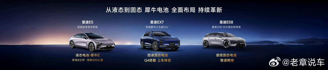 如何看待奇瑞电池之夜核心亮点• 犀牛液态电池（马上能用）充电8分钟跑500公里，