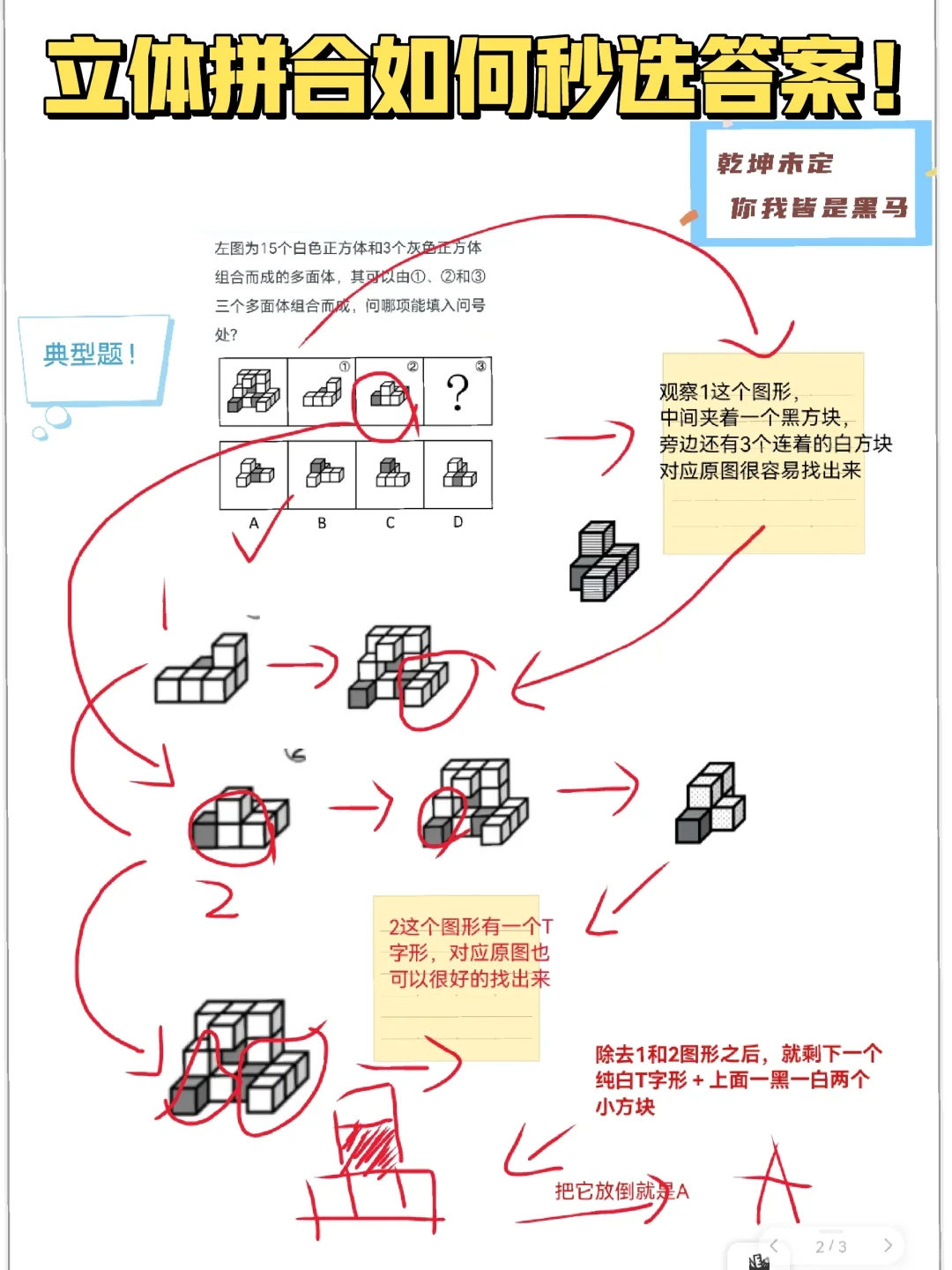 立体拼合如何快速高效破题！