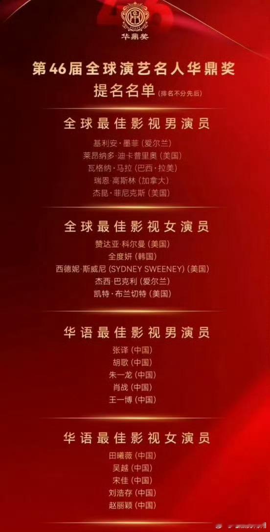 时隔七载再度相逢，肖战王一博奖项正面角逐肖战王一博顶峰相见肖战与王一博共同入围第