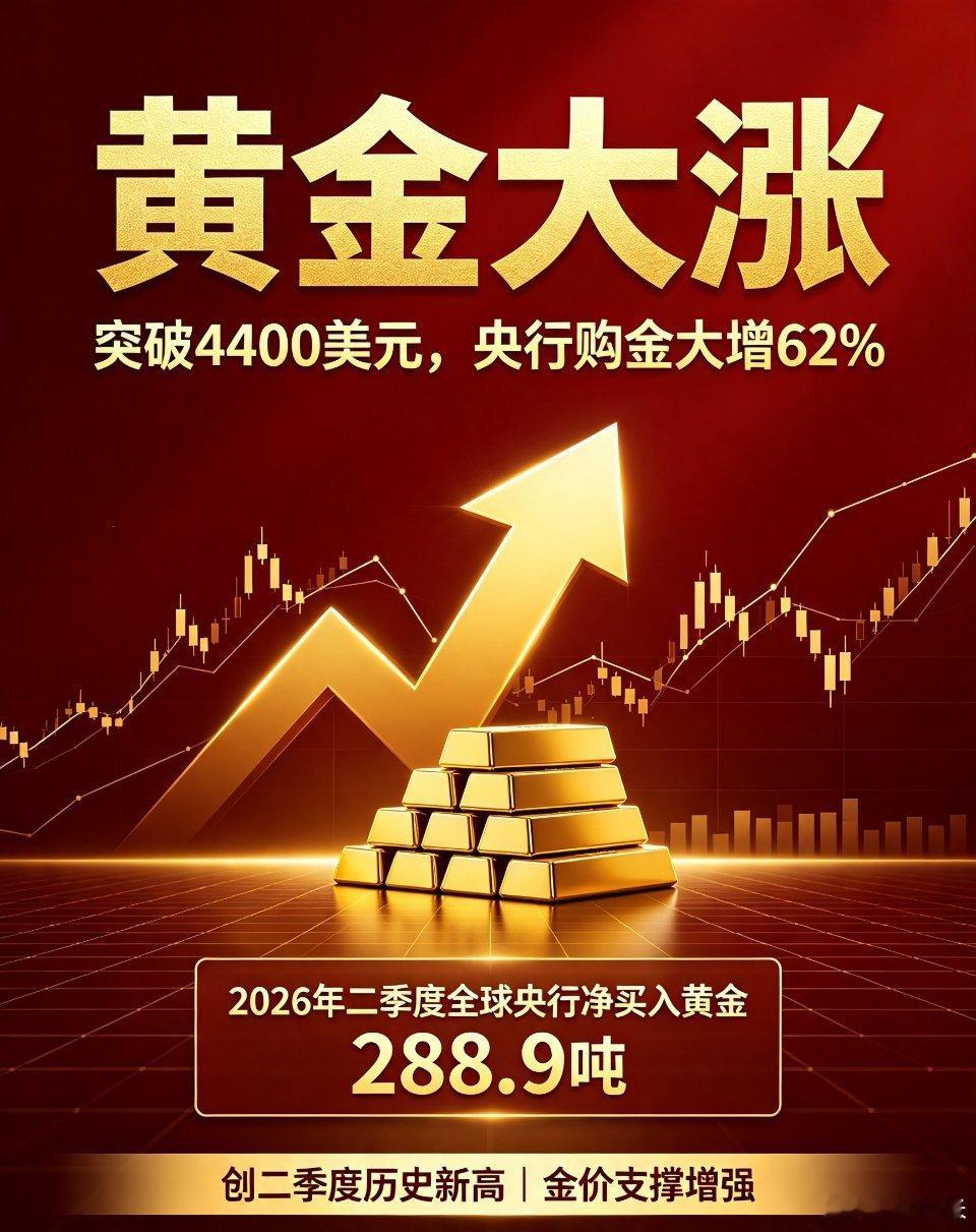 🔥黄金再度爆发！现货黄金突破4400美元/盎司8月11日，现货黄金强势拉升，盘
