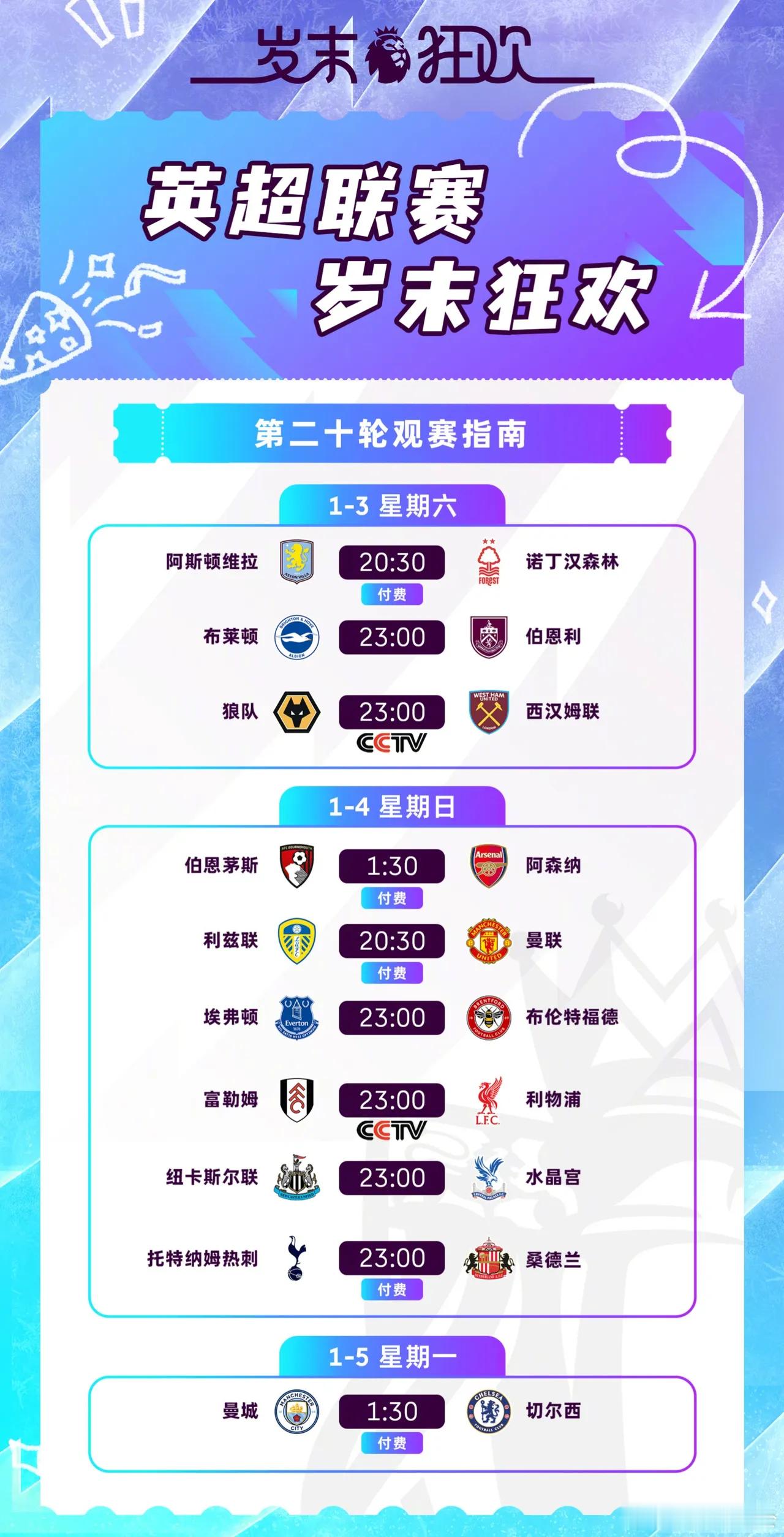 年初狂欢，一周双赛燃情开战！英超第20轮转播信息表如图一所示！央视免费场次锁定焦