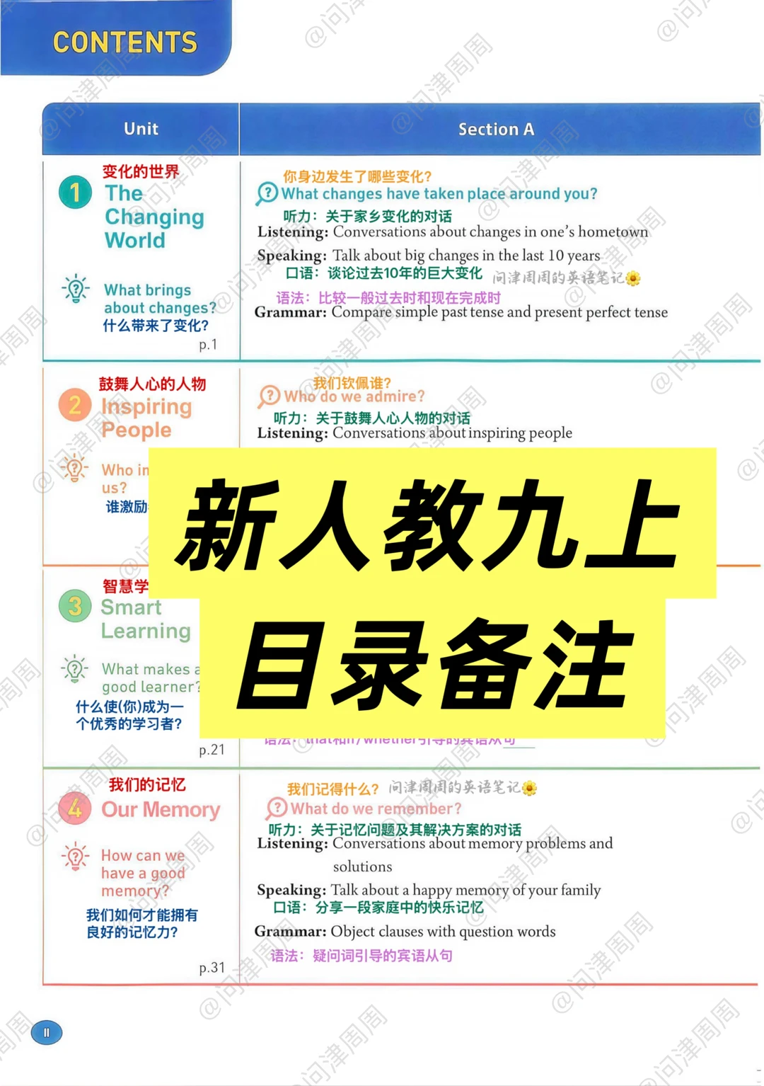 2026新版人教九上英语目录备注（抢先版）