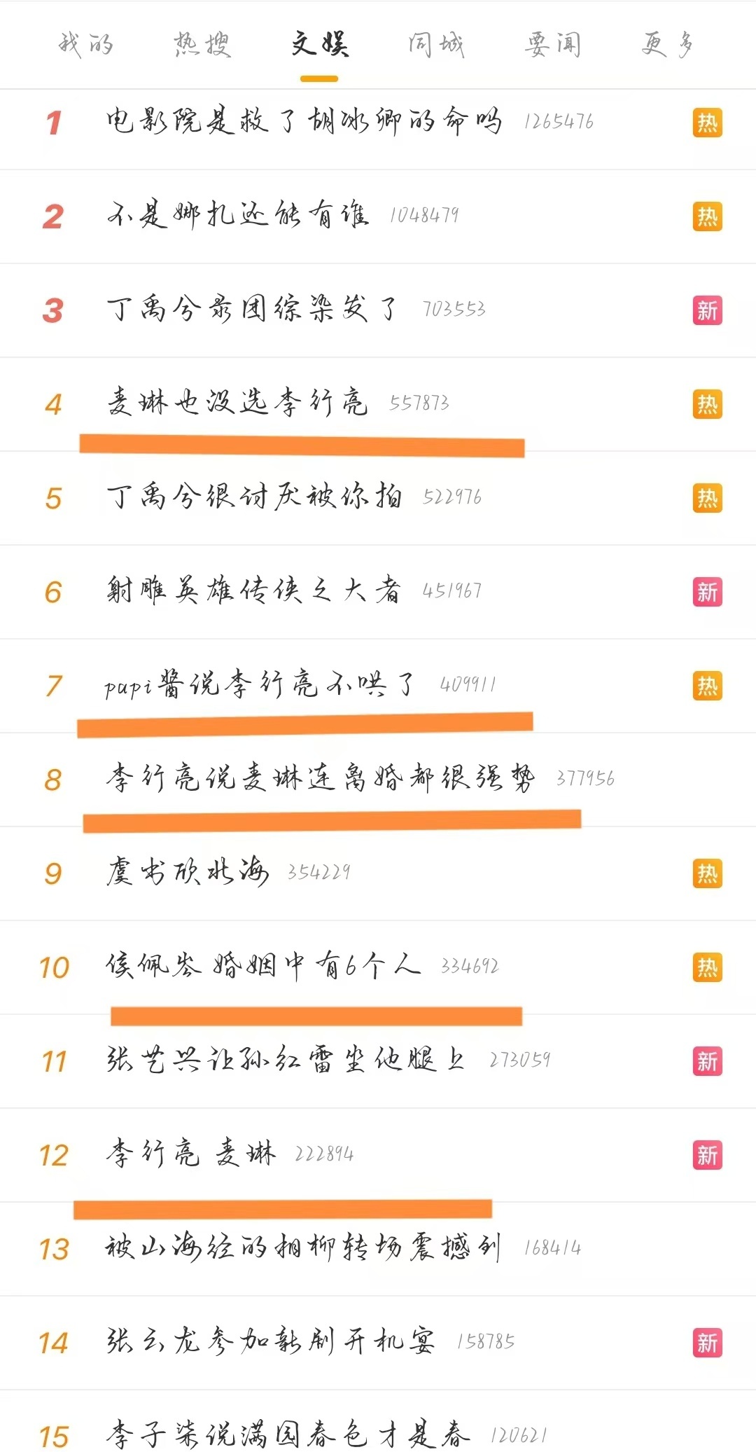 杨子拿五个手机没看到自己热搜哈哈哈哈杨子：我会不会被骂上热搜啊杨子我帮你看了，没