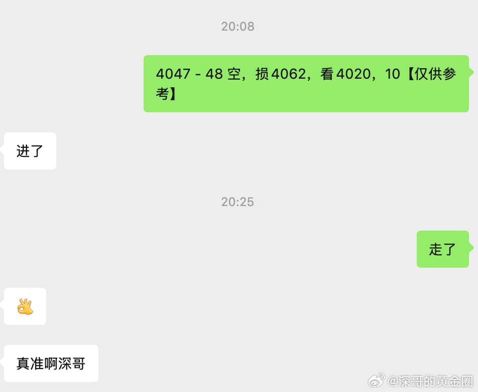 黄金4048空单，抵达4038出局，锁定100点🔒一下午没有动静了，深哥一出手