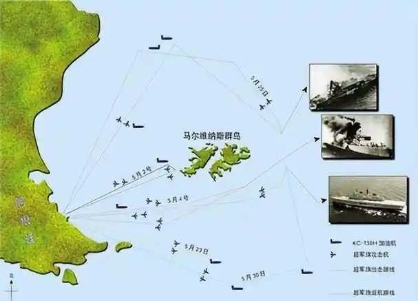 阿根廷球员集体高喊反英口号有啥不对的么？马岛本来就是有冲突的地方，阿根廷反英不是