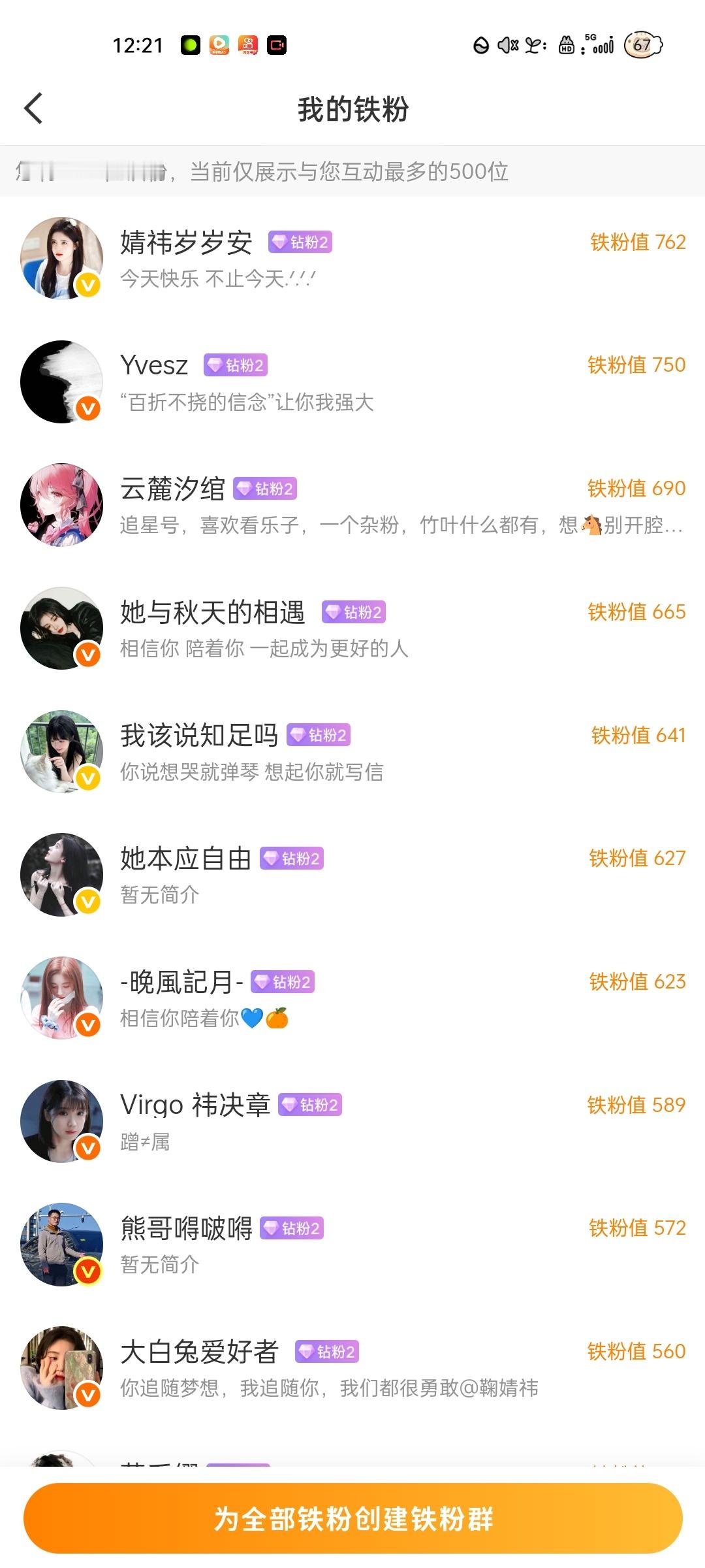 有些人都是钻粉了 还有人铁粉都不是[疑问] ​ ​​​