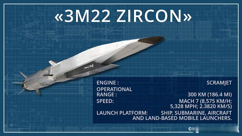 俄乌冲突 昨天文尼察被打击的一座热电厂。击中它的不是“伊斯坎德尔-1000”而是