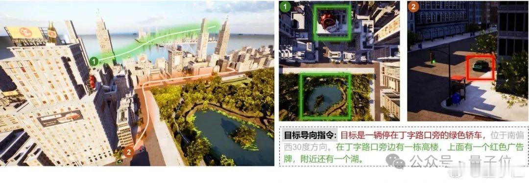 北航高低无人机协同导航方案无人机在复杂环境中不怕迷失方向了 无人机在复杂环境中不