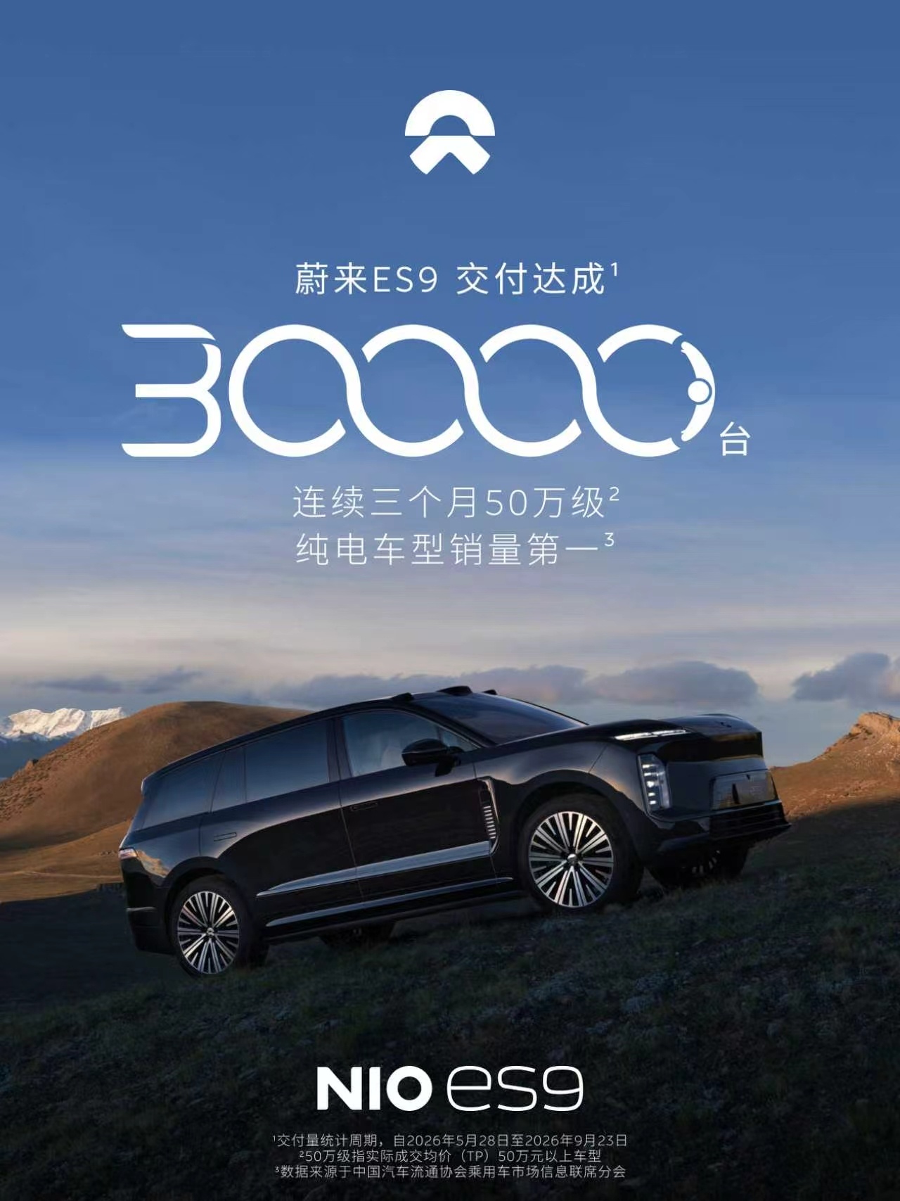 ES9 都交了 3 万量了，50 万级别纯电能做到这个量，牛逼 ​​​