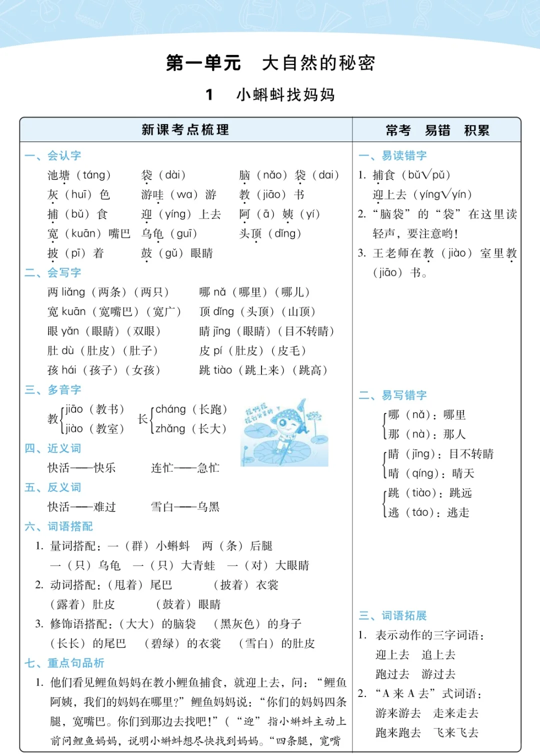 二年级上册语文数学单元知识点总汇