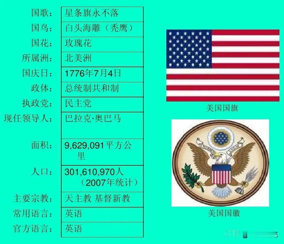 洛杉矶大火失控，靠换个市长就能变好吗？他们都是给金主财阀办事，不会真的在乎普通人