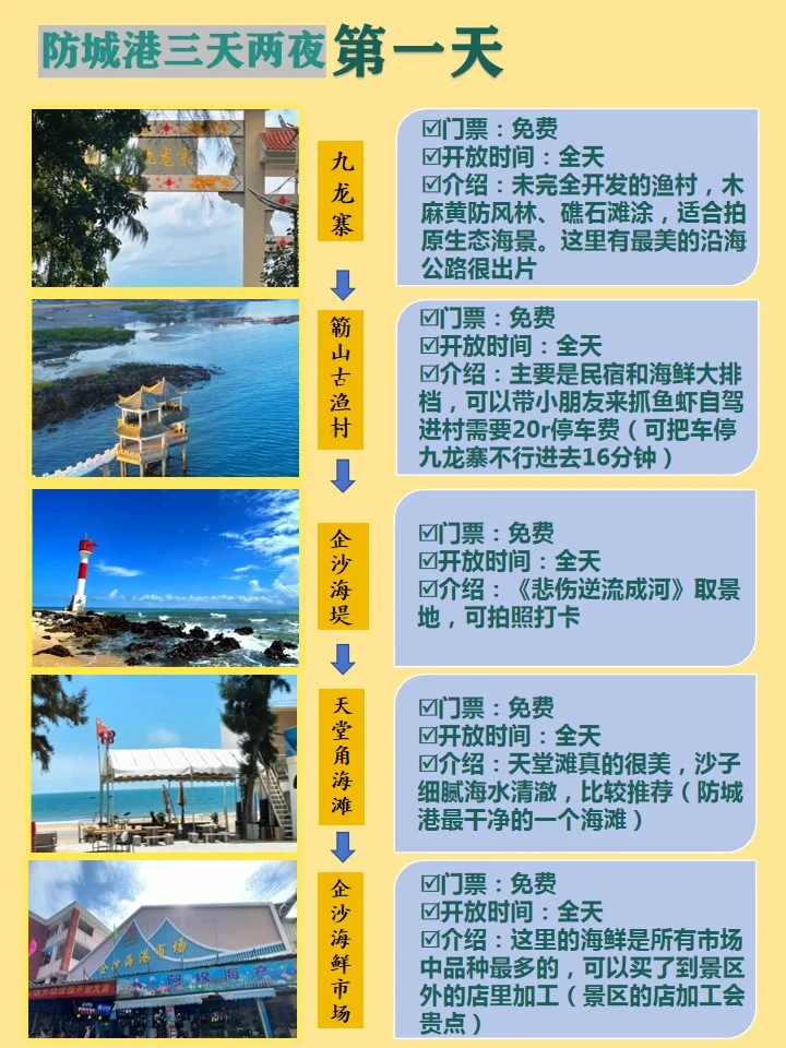 防城港刚回来｜懒人版三天两夜-详细攻略