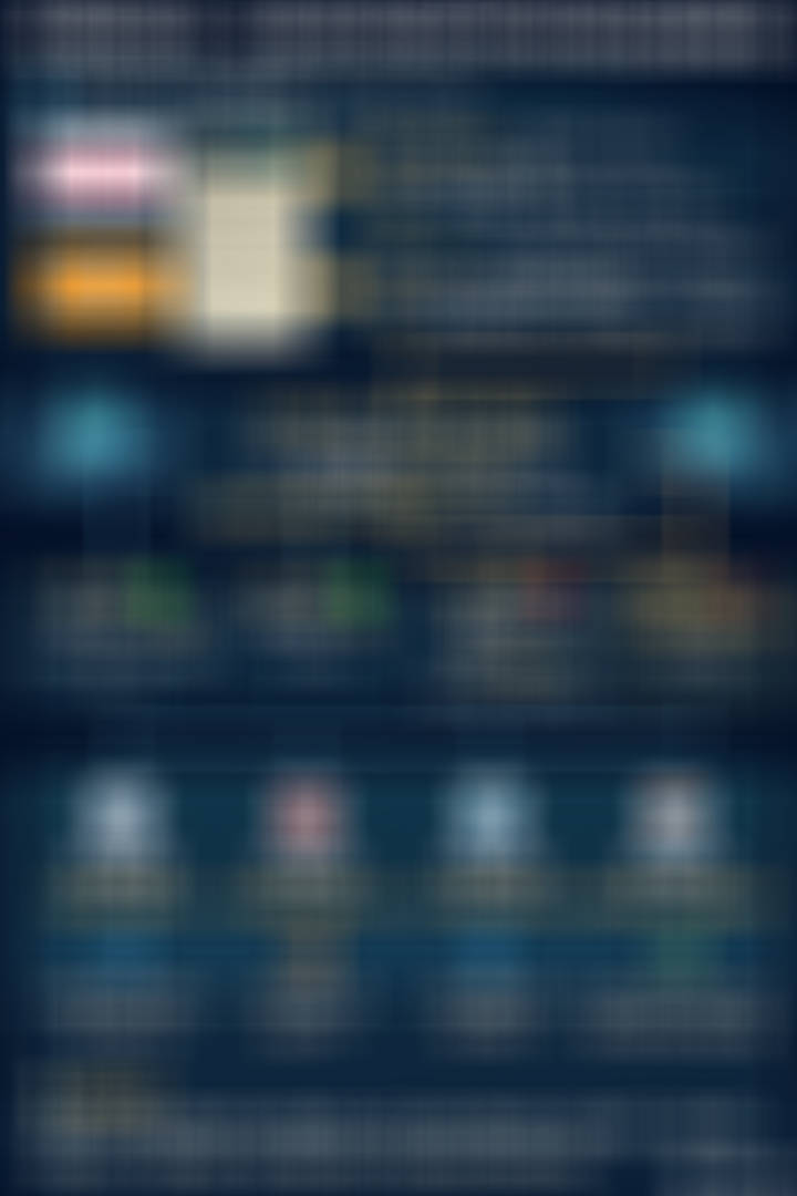 概念机会