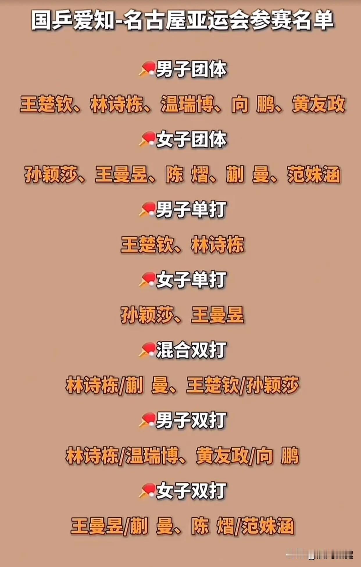国乒在亚运会上要保五、争六、抢七

五个冠军不能丢：
男子团体、女子团体、男子单