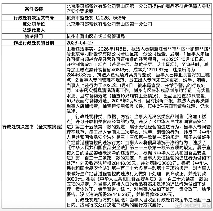 【#杭州一寿司郎被查盘子10抽10脏# 】#寿司郎多项违规被罚6万元#  杭州一