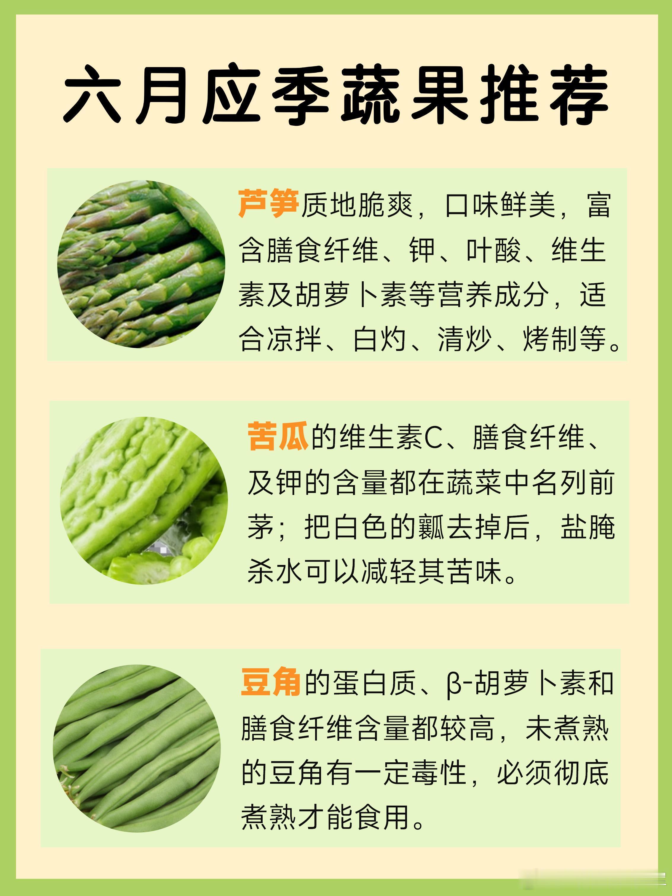 #全民营养提升计划##健闻登顶计划# 6月应季蔬果推荐，顺时而食更健康。应季蔬果