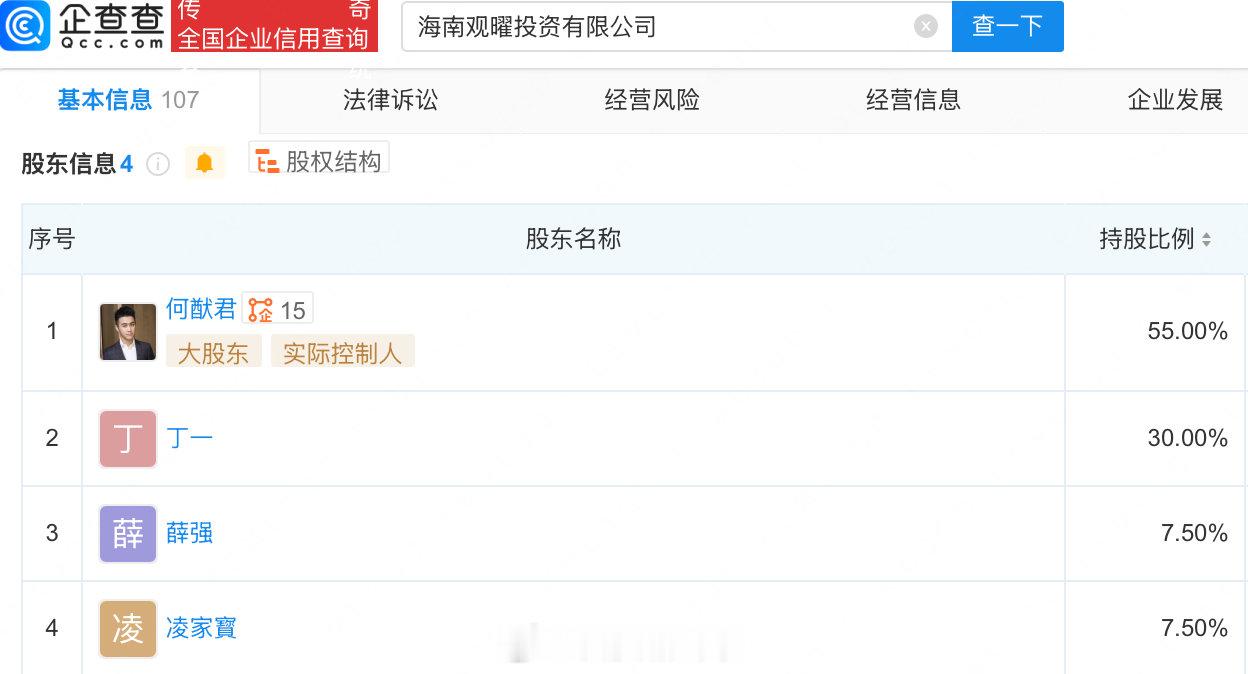 何猷君婚礼后成立新公司【何猷君成立观曜投资公司】企查查APP显示，近日，海南观曜