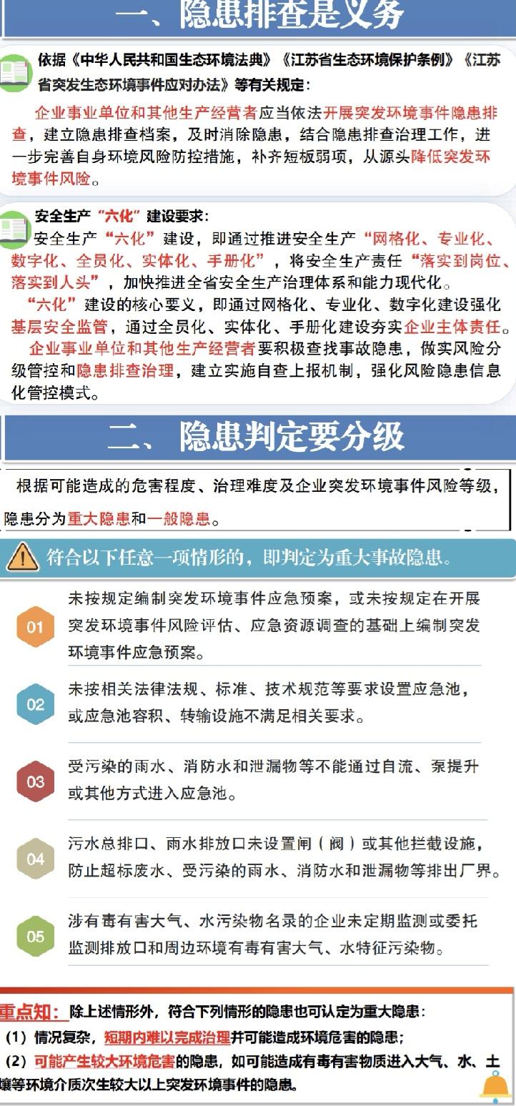 划重点！环境隐患排查“三件事”
✅ 建机制：建立常态化排查治理机制。综合排查一年