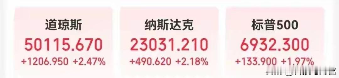 炸场！美股创历史，道指站上5万点，英伟达+中概双爆发
中国资产大爆发，阿里、百度
