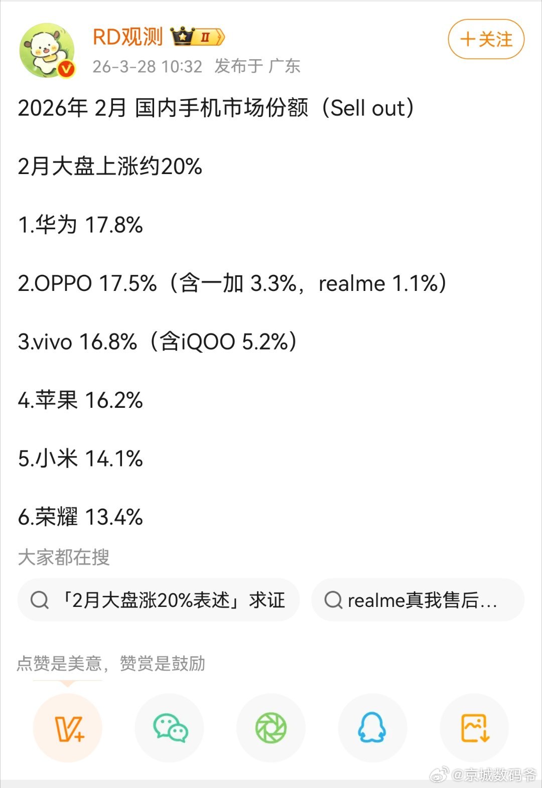 华子登顶，ov紧随其后